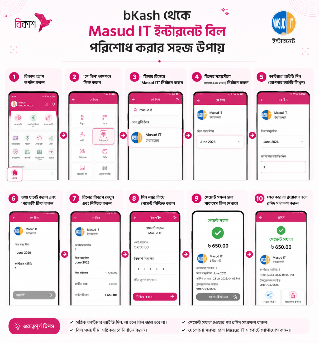 Masud IT bKash Payment Guide